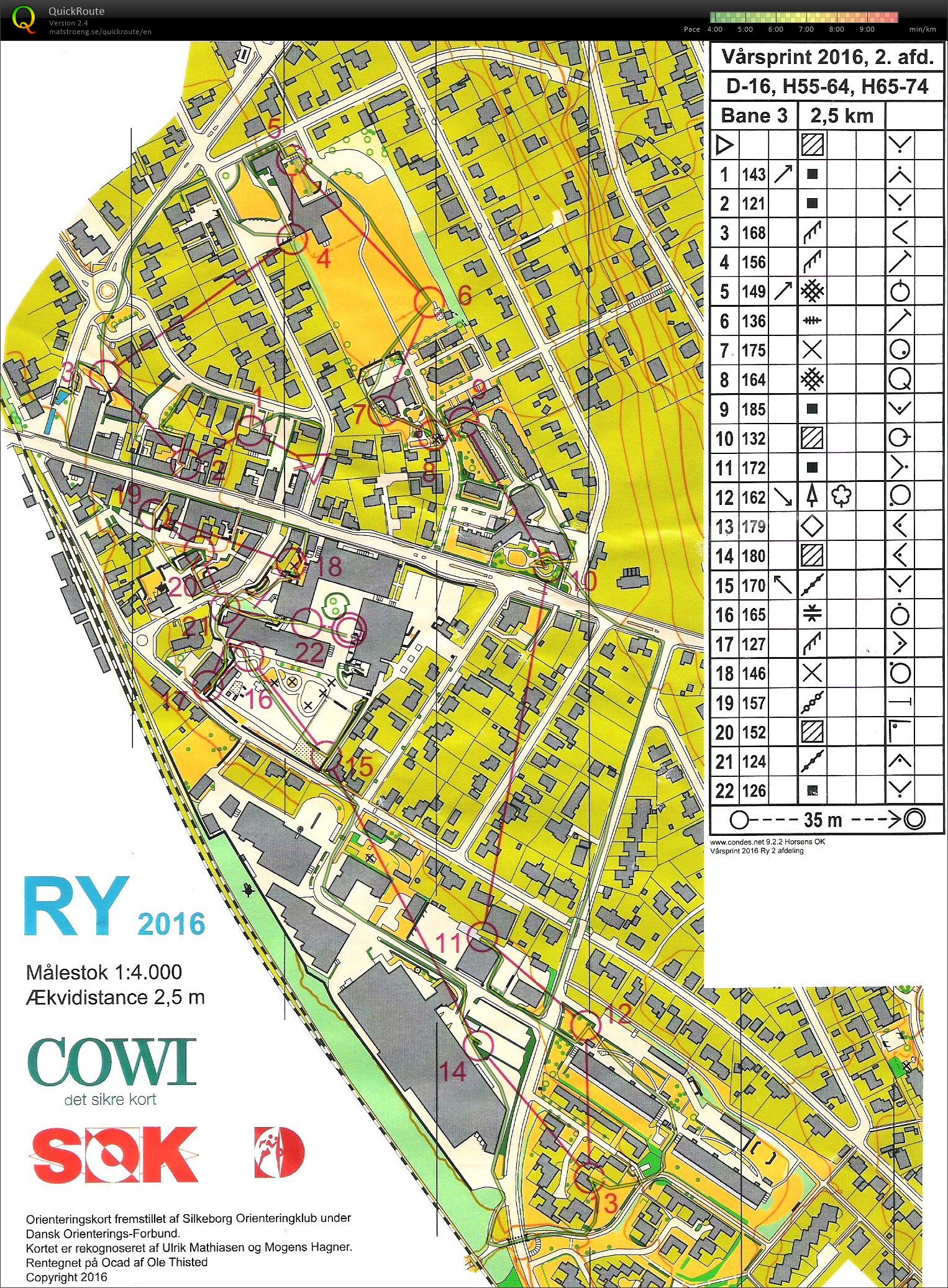 Vårsprinten Ry del 2 (16-04-2016)