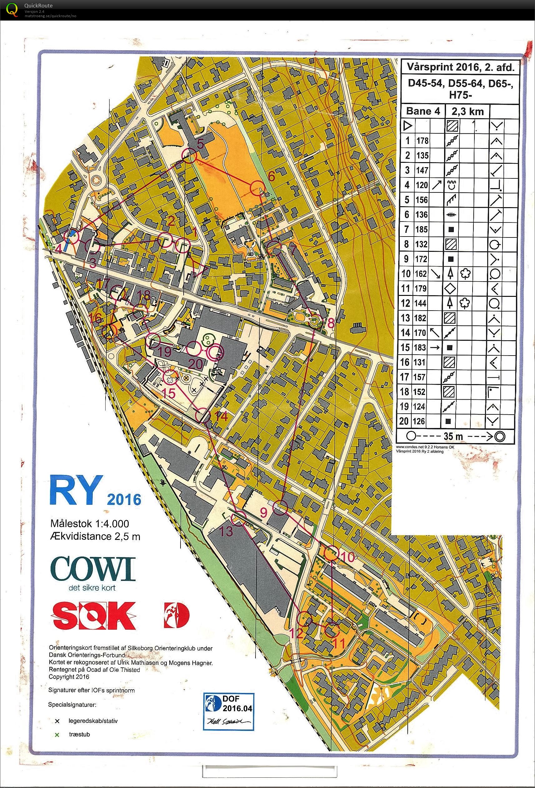 RY Sprint 2 tur (16-04-2016)