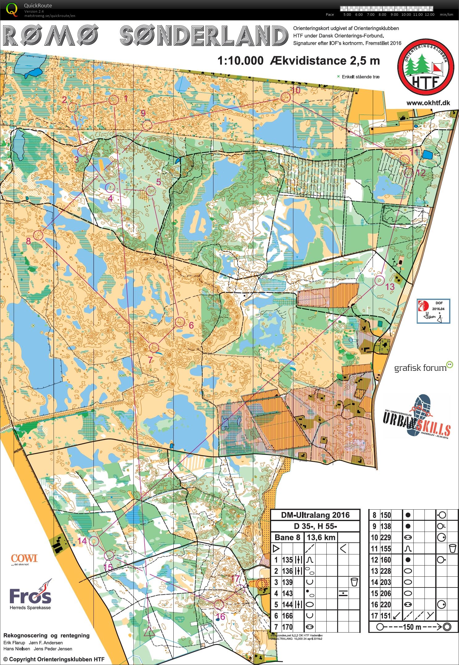 DM Ultralang Rømø H55 (2016-04-24)