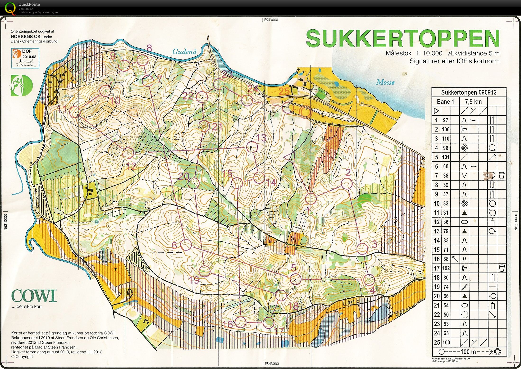 Sukkertoppen-Bane1_Stig_Barrett (09.09.2012)