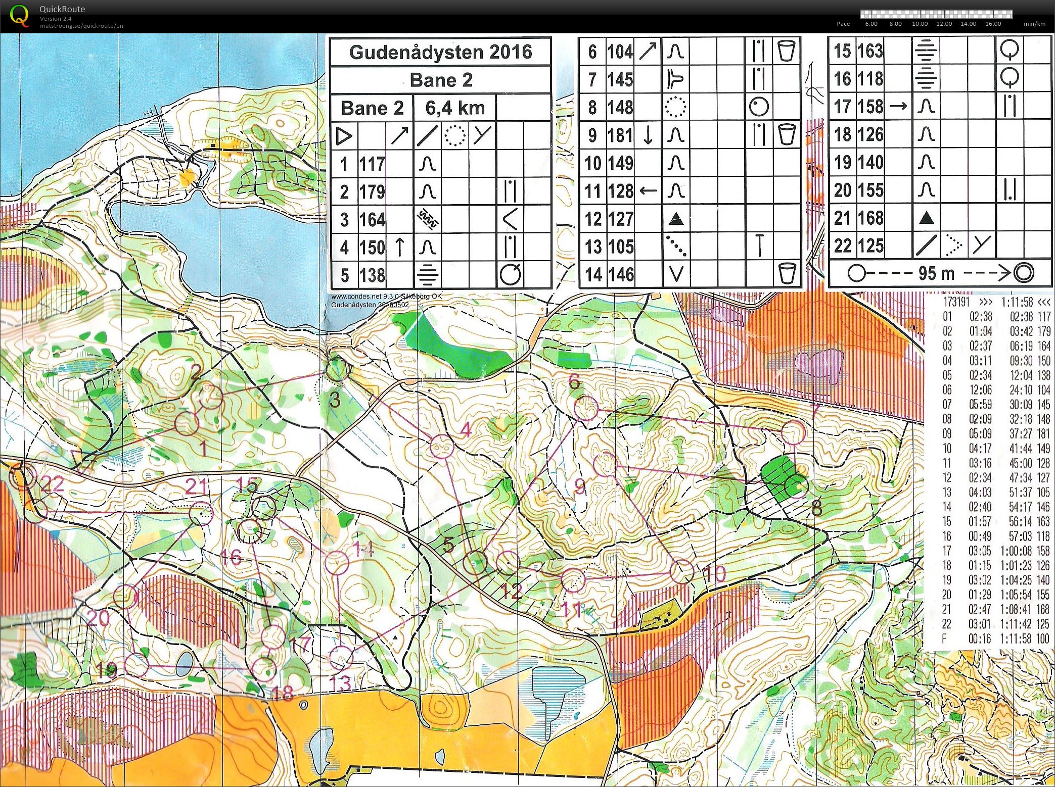 Silkeborg Sønderskov Bane 2 (2016-05-08)