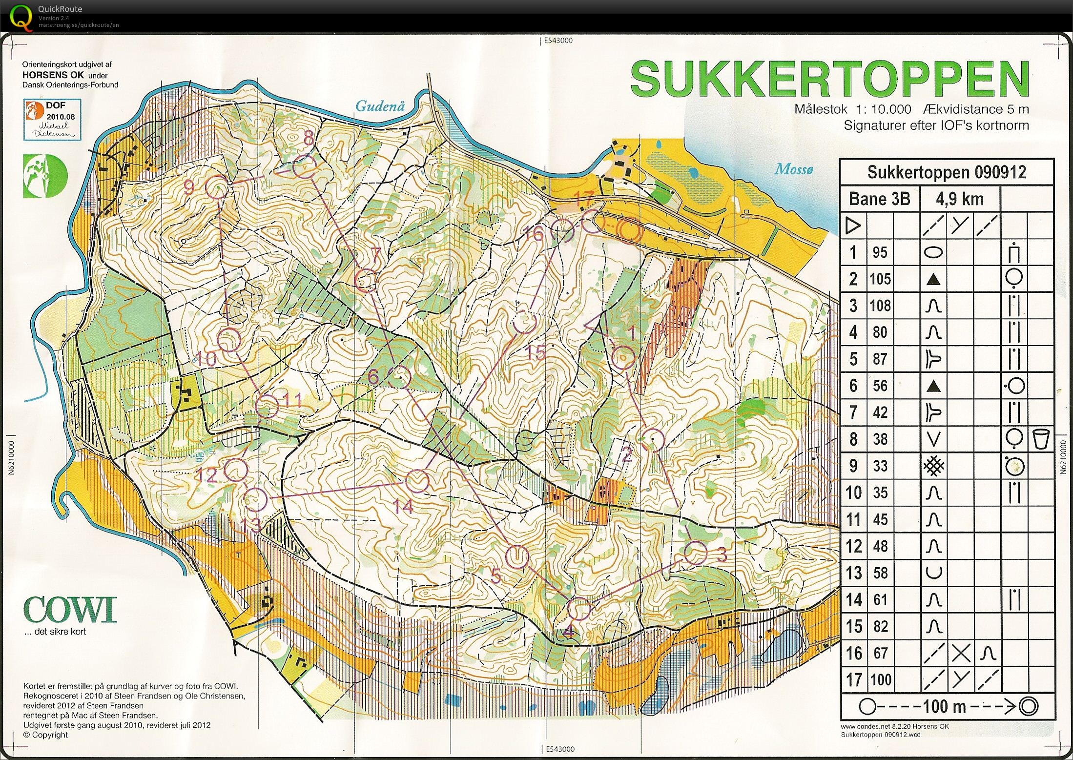 Sukkertoppen_Bane3B_Helle_Nikkel (09.09.2012)