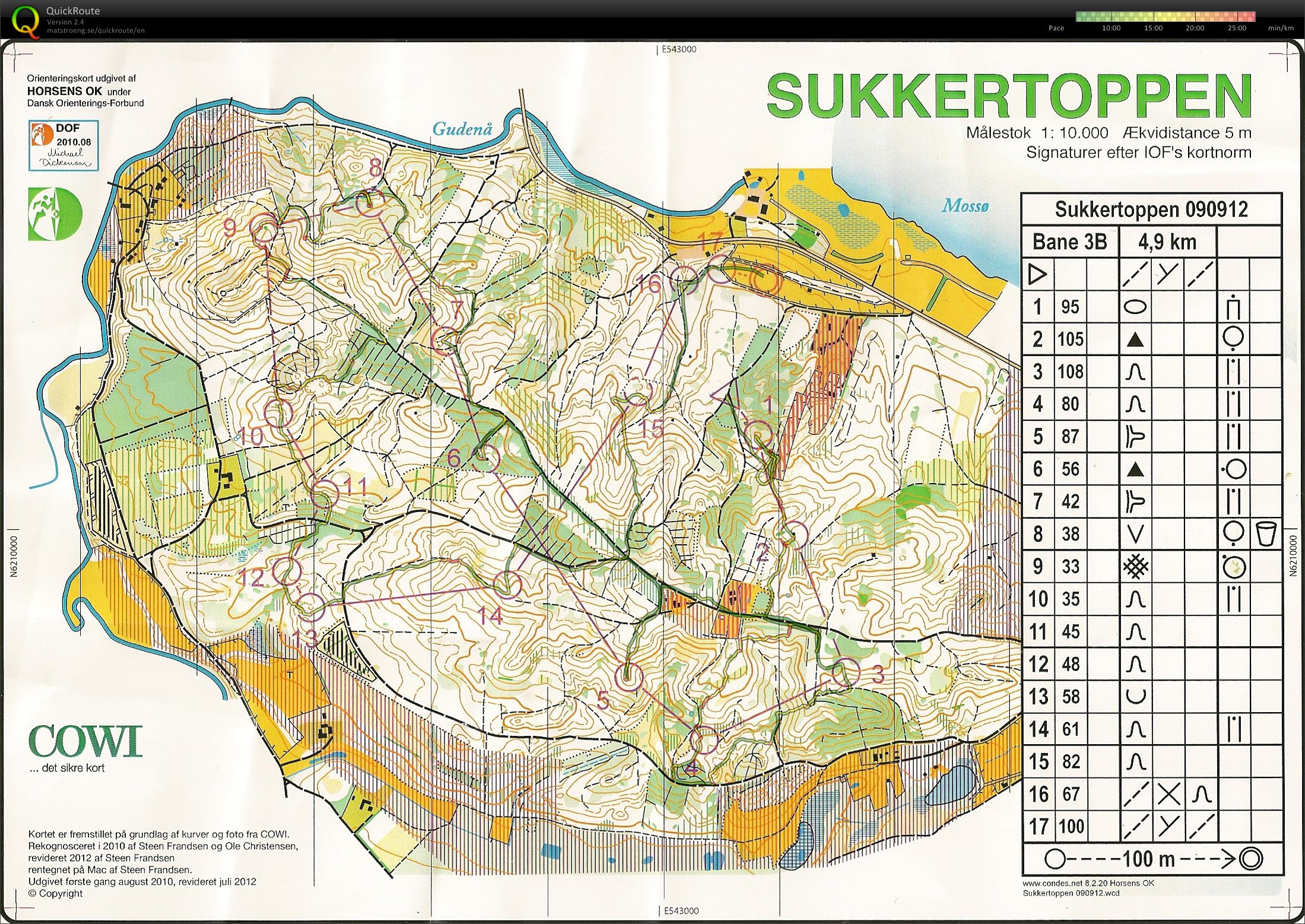 Sukkertoppen_Bane3B_Helle_Nikkel (09-09-2012)