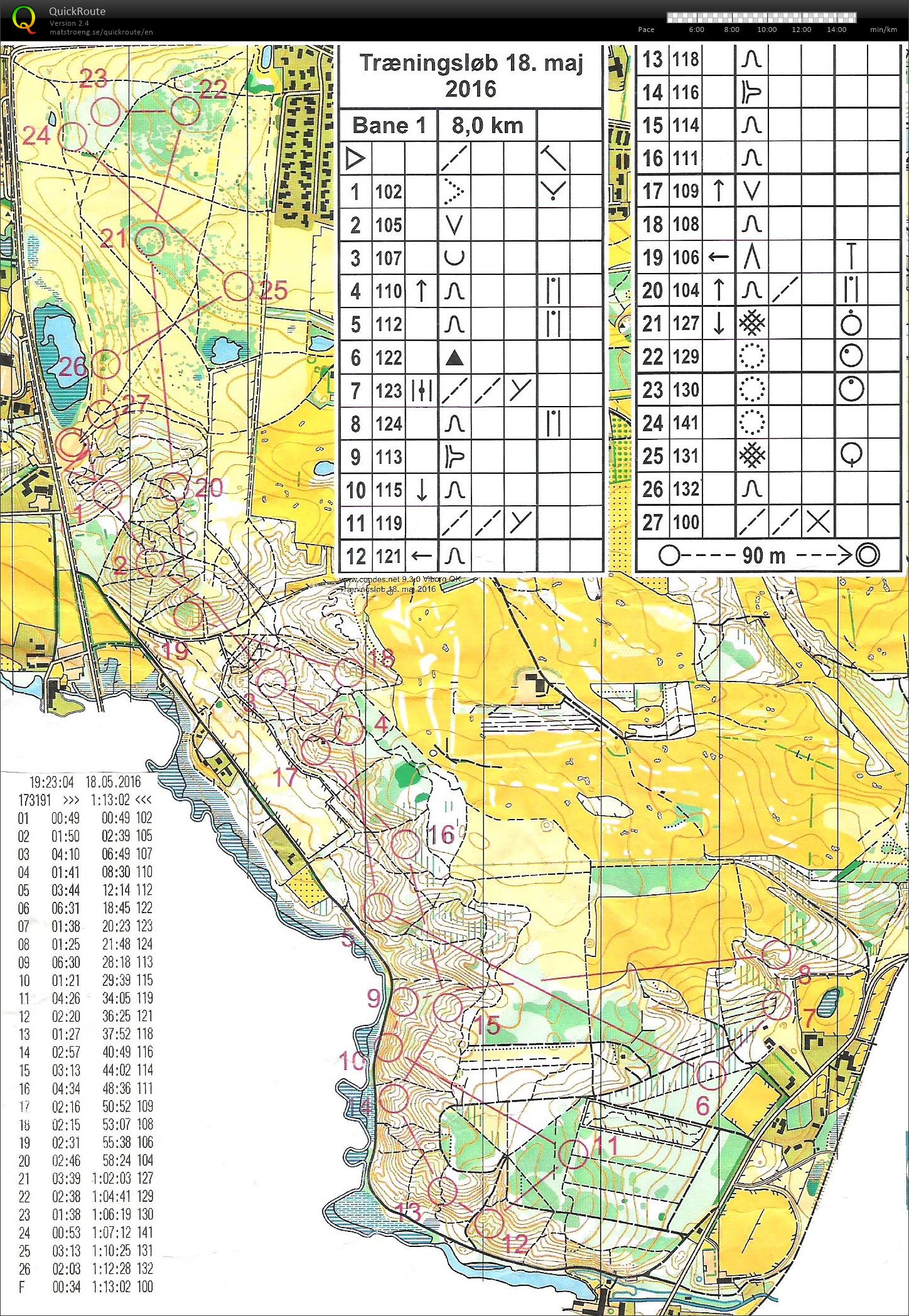 Broddingbjerg Bane 1 (18/05/2016)