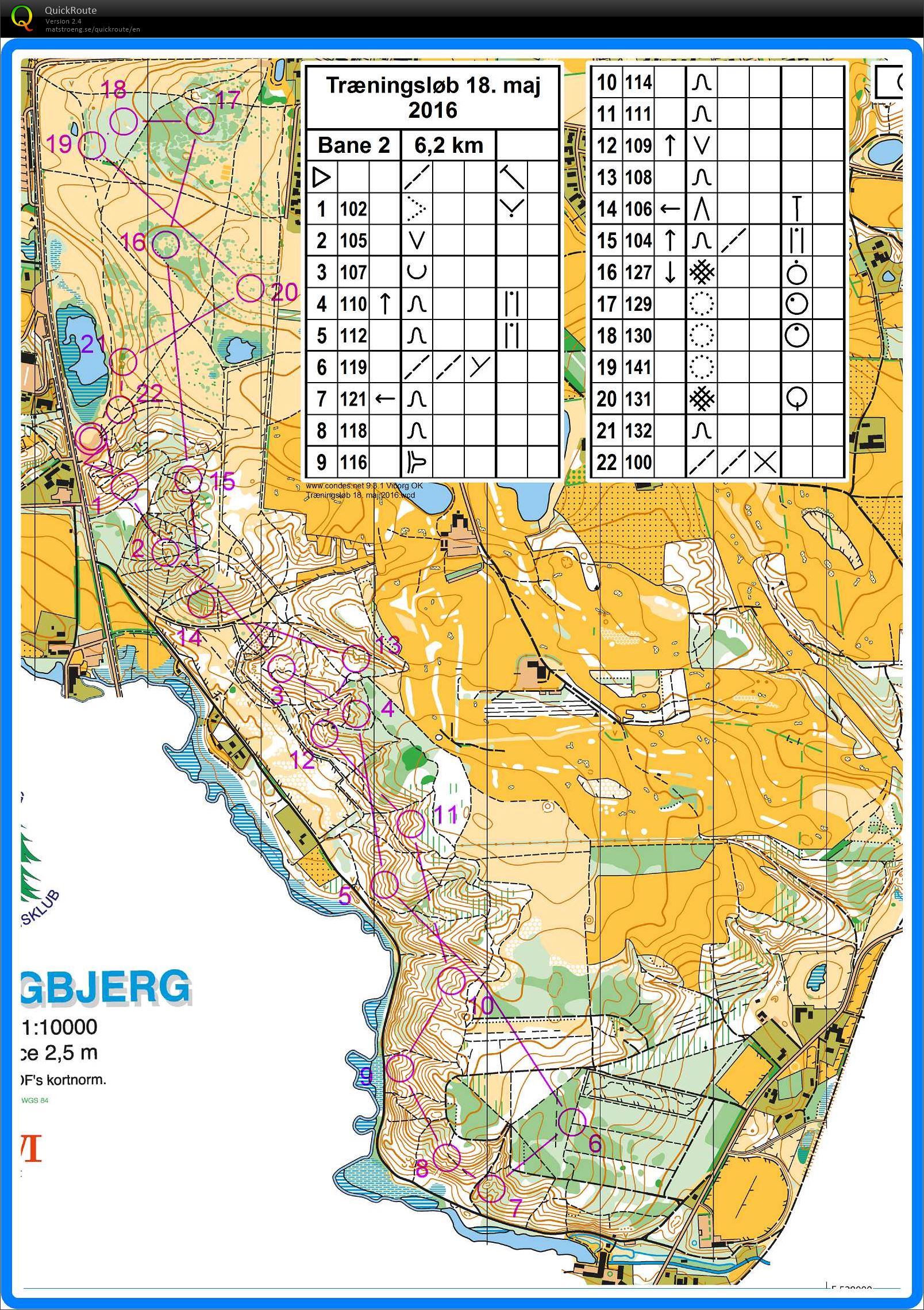 Broddingbjerg Bane 2 (18/05/2016)