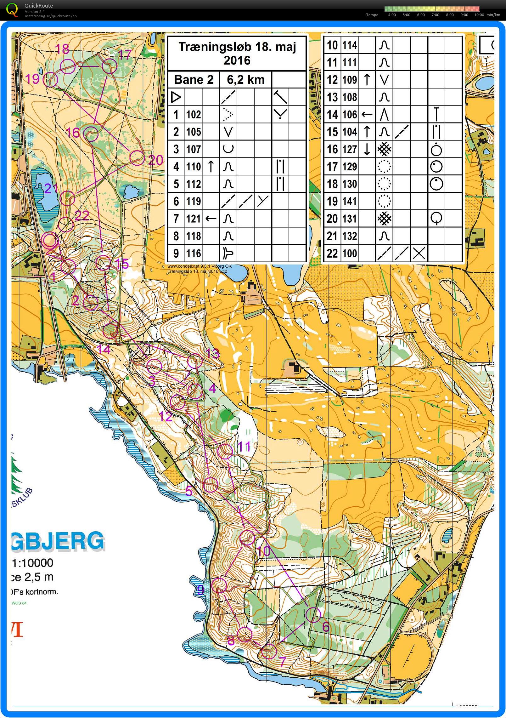 Broddingbjerg Bane 2 (2016-05-18)