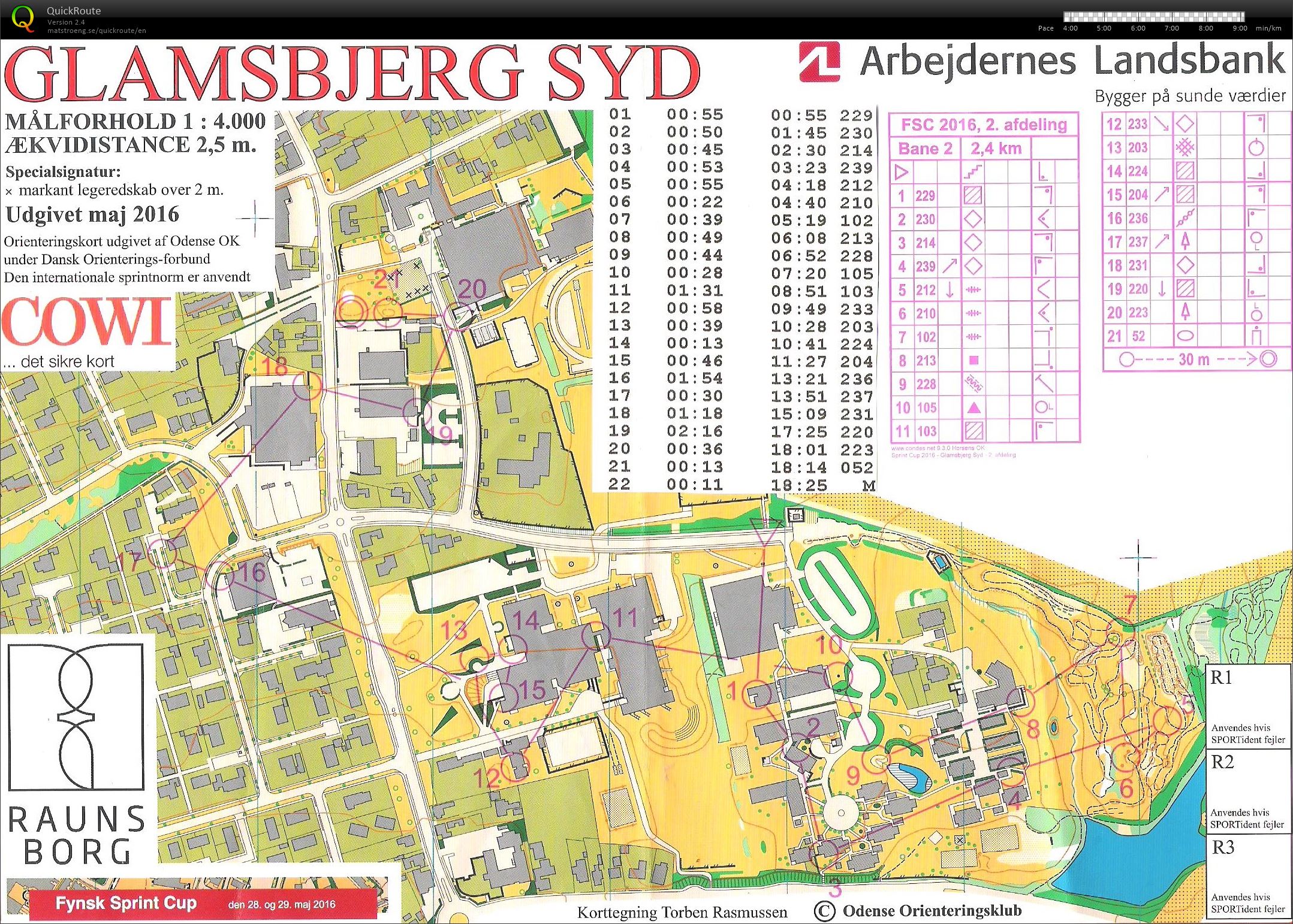 Glamsbjerg H55 2. løb (2016-05-28)