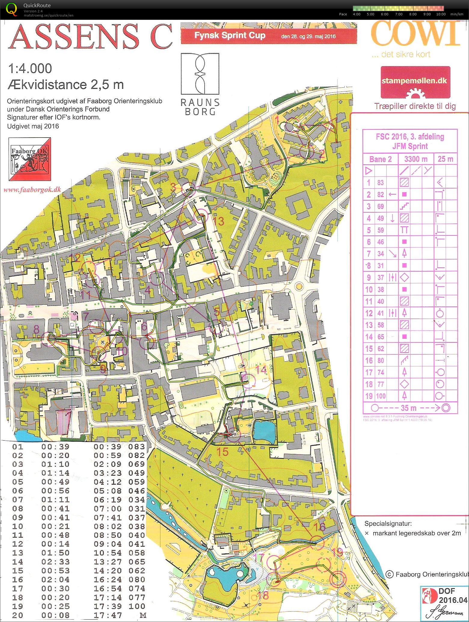 JFM Sprint H55 Assens (29-05-2016)