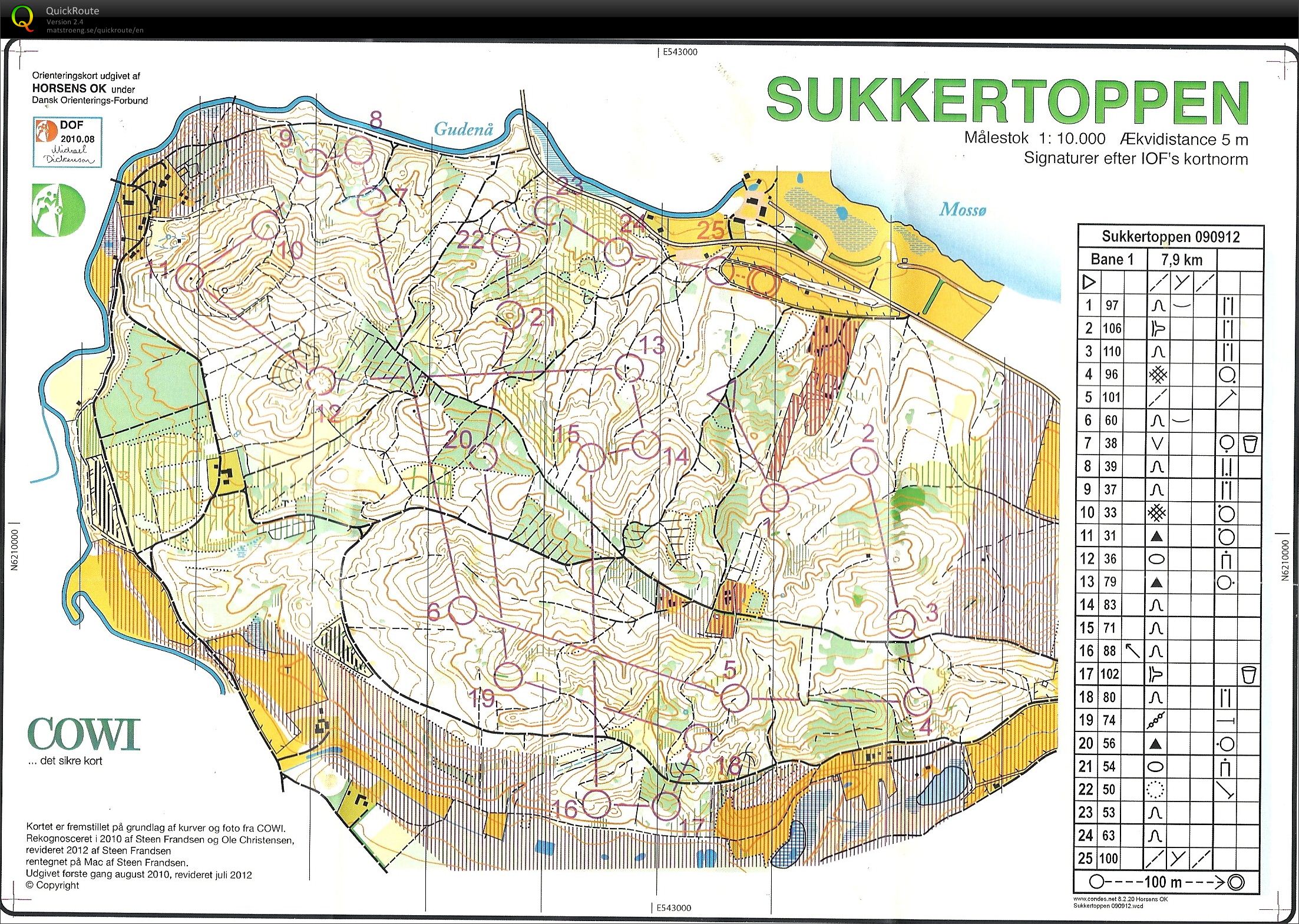 Sukkertoppen_bane_1_Jakob_Gadel (09-09-2012)