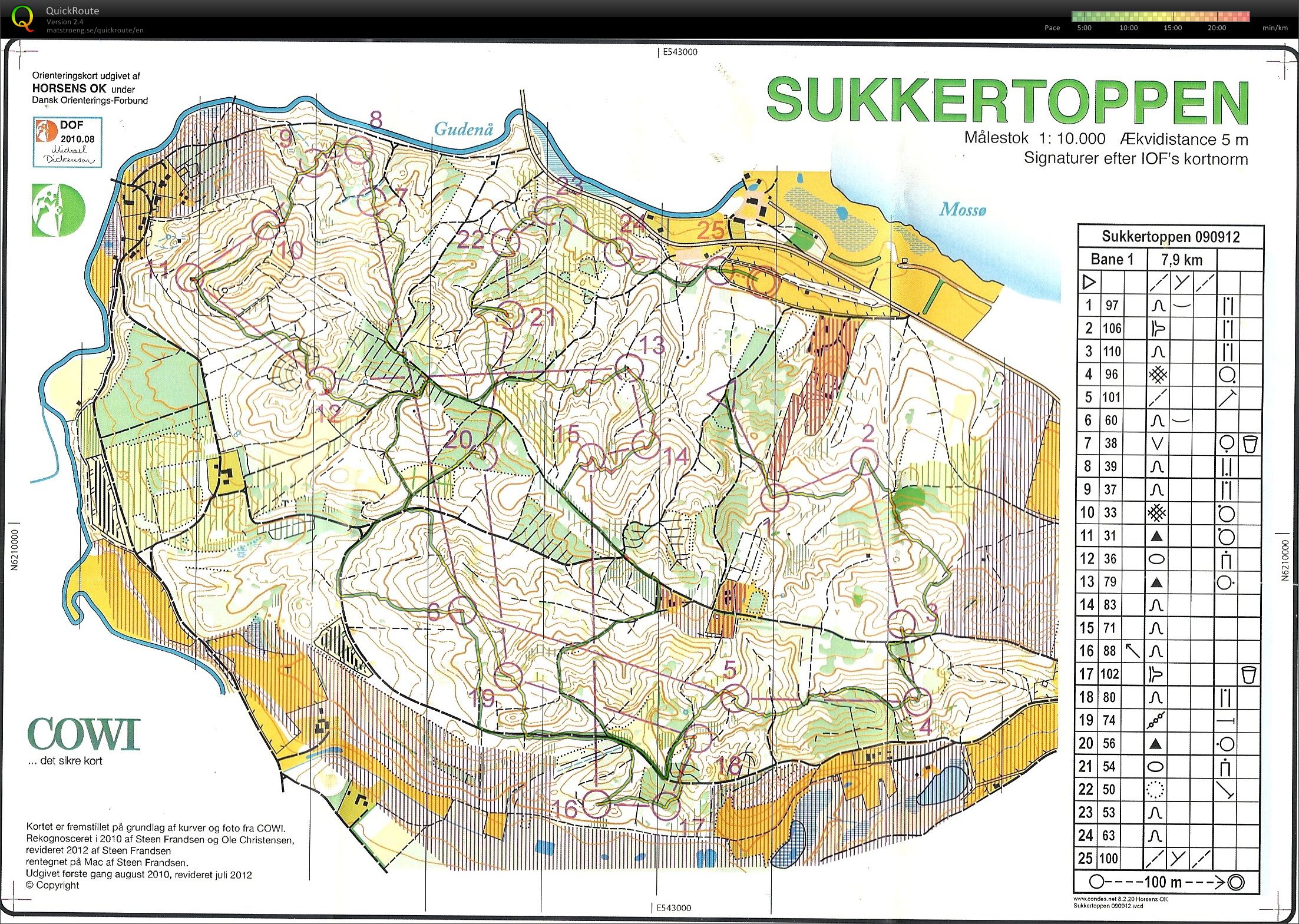 Sukkertoppen_bane_1_Jakob_Gadel (09.09.2012)