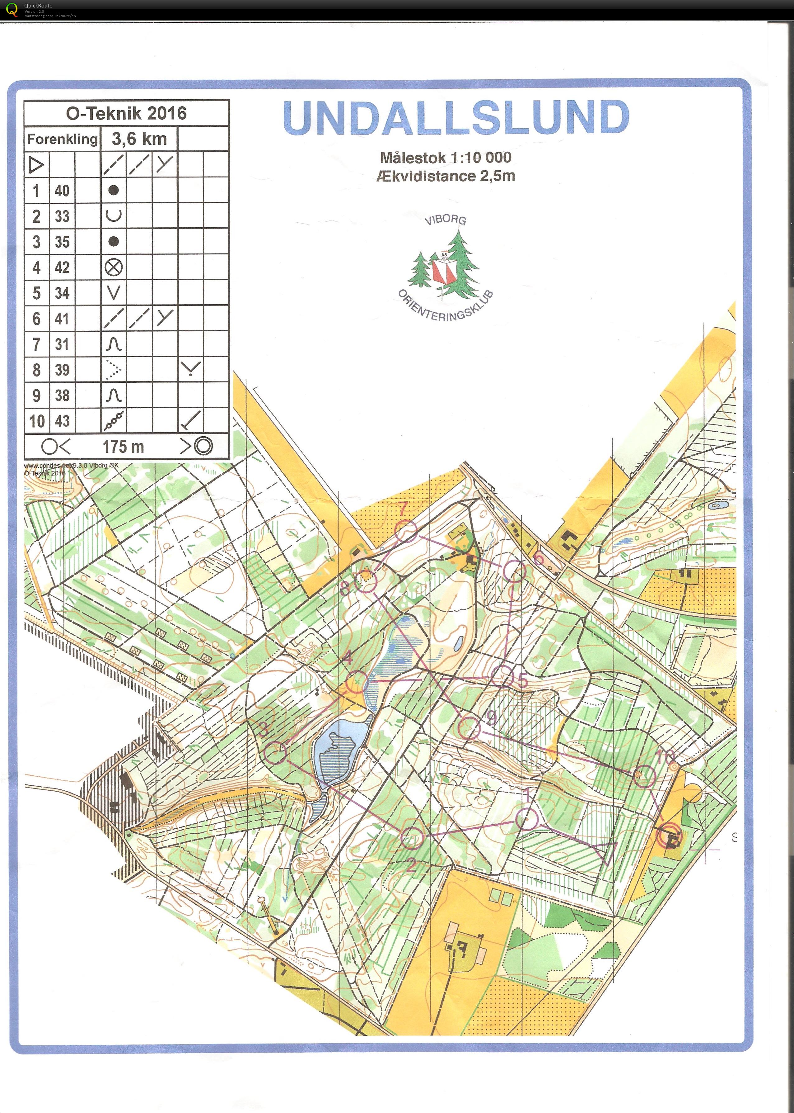 Kortforenkling 30052016 - O-kort (30.05.2016)