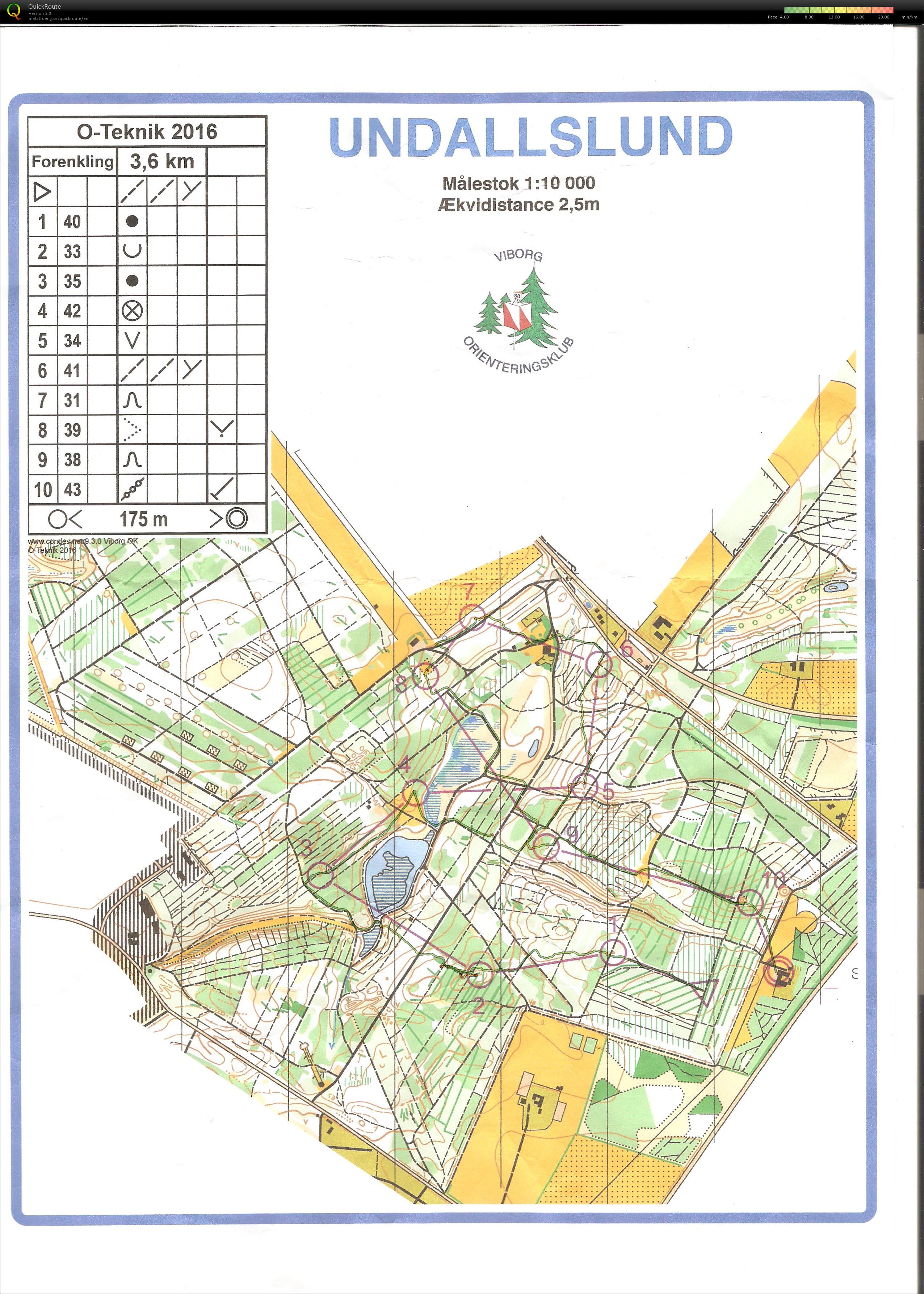 Kortforenkling 30052016 - O-kort (30-05-2016)