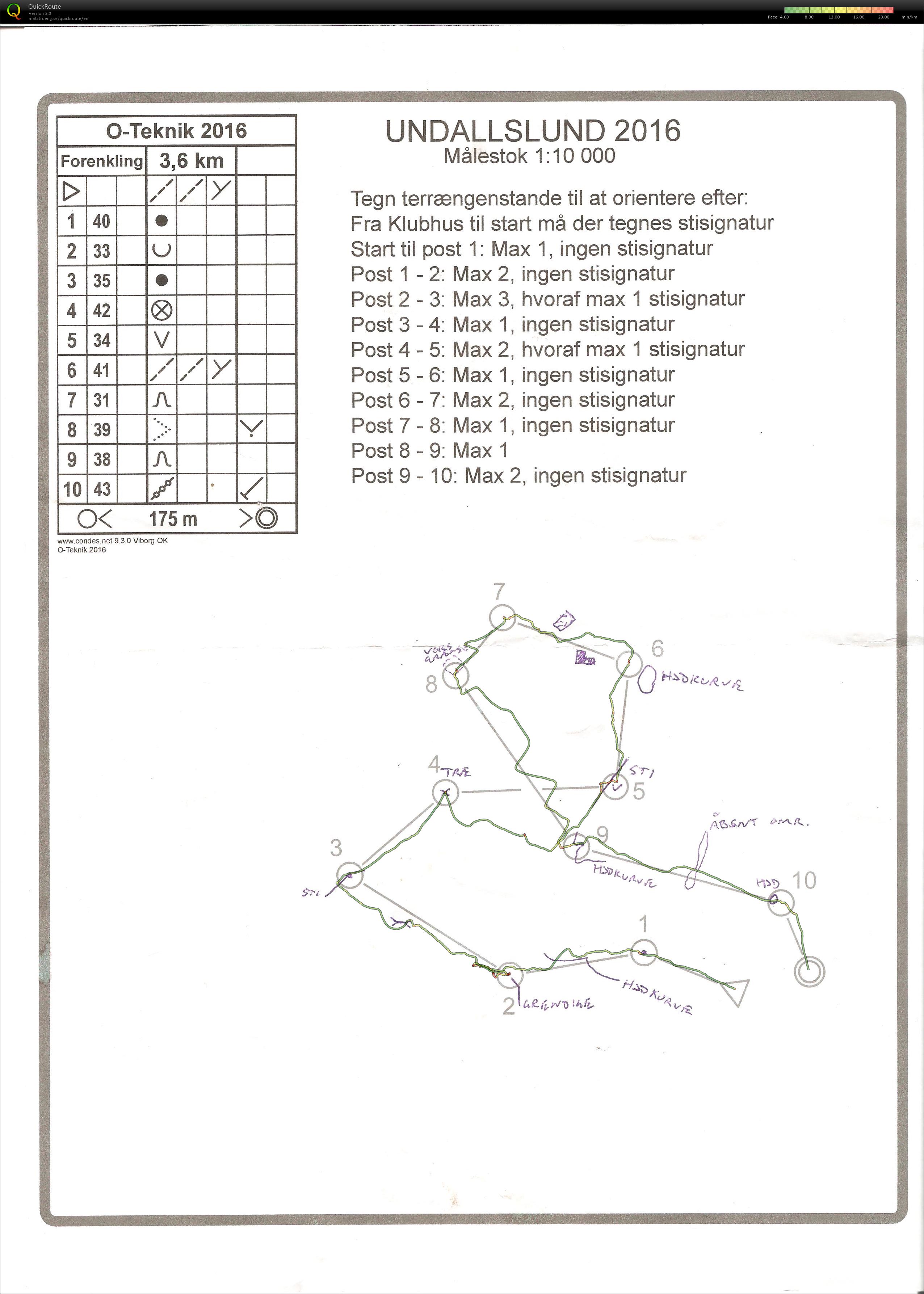 Forenkling 30052016 - Forenklet kort (30/05/2016)