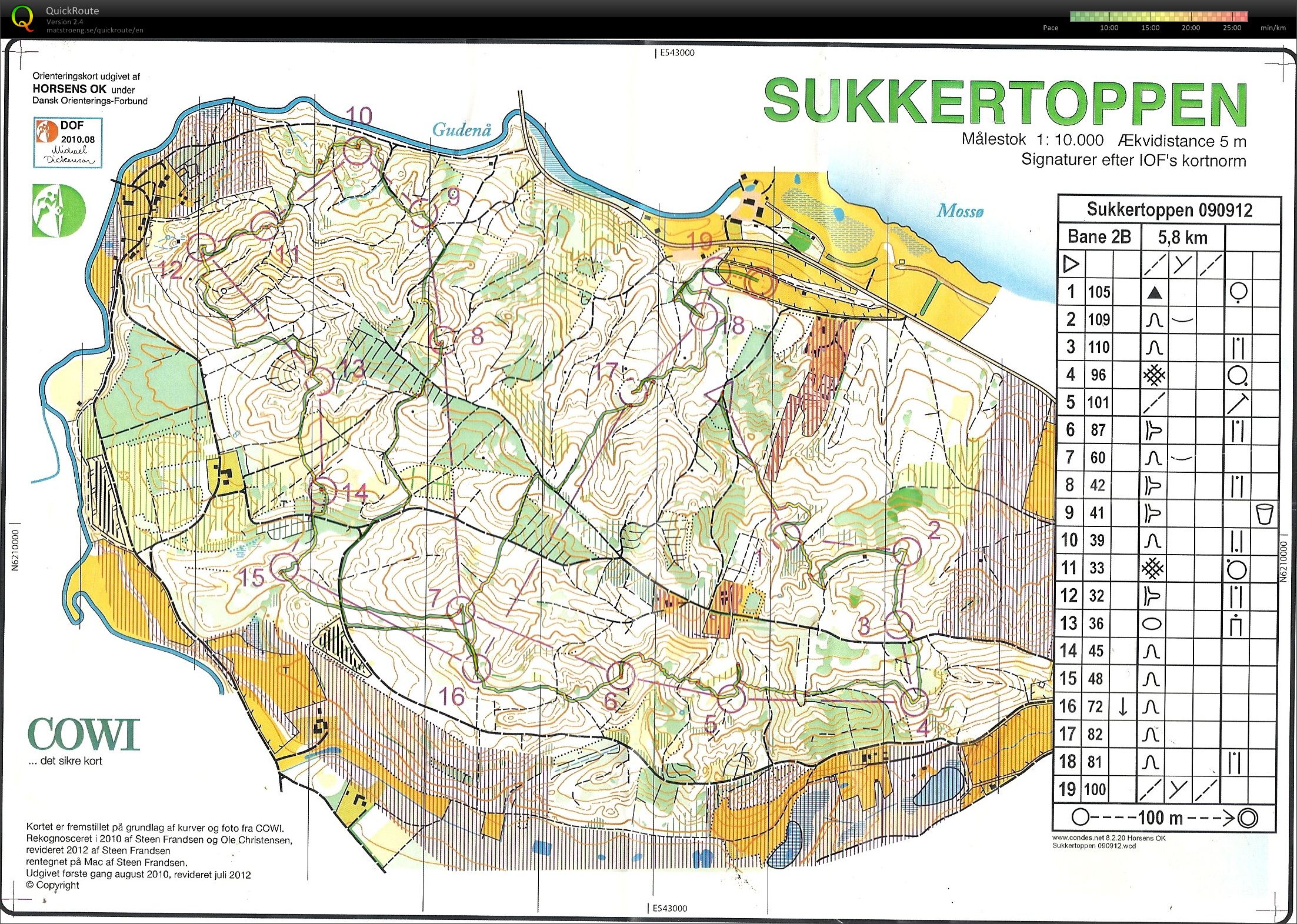 Sukkertoppen_bane_2b_Tine_Juul (09.09.2012)