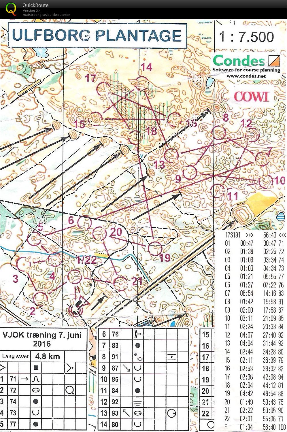 Biathlon Træning Ulfborg (07/06/2016)