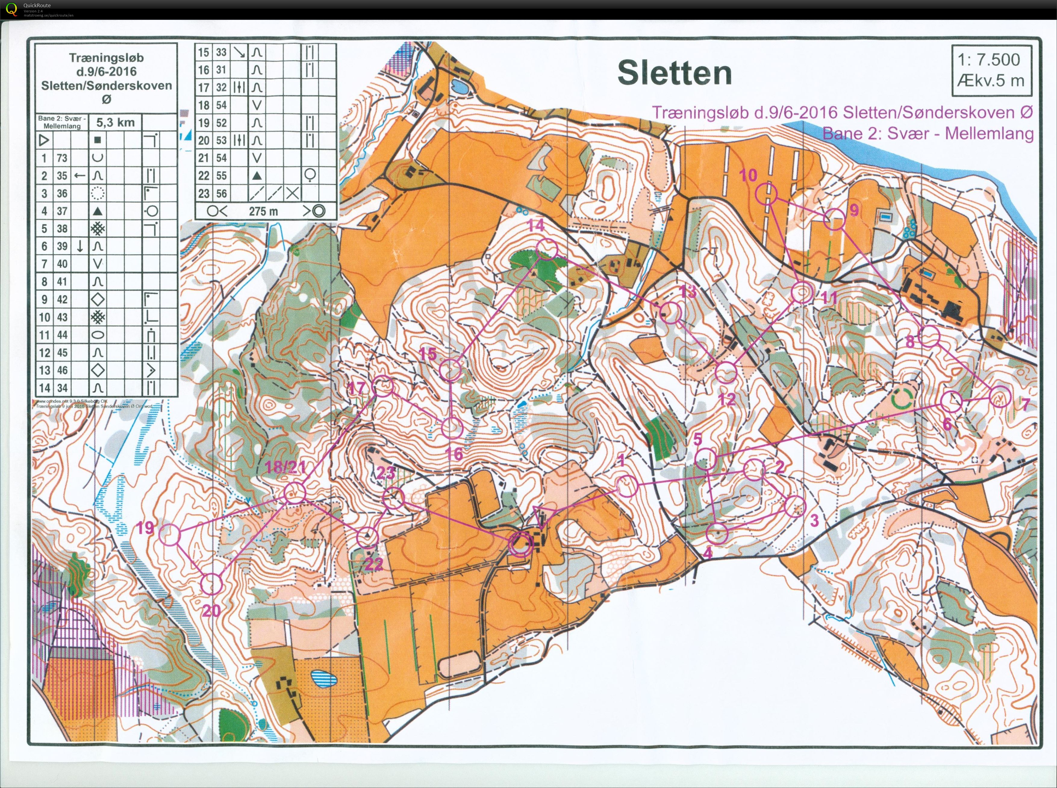 Sletten, Bane 2, Pia Gade, 090616 (09.06.2016)