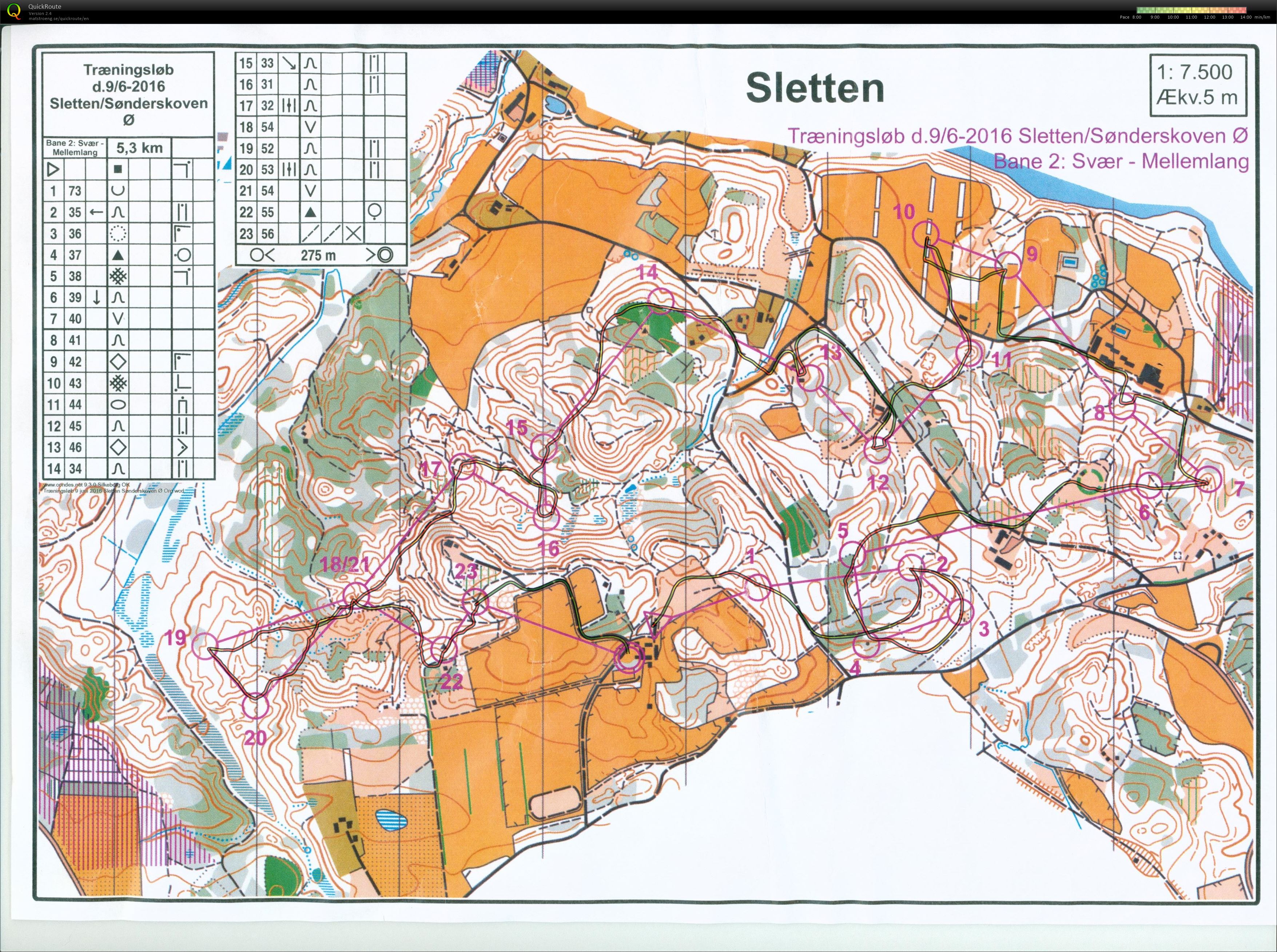 Sletten, Bane 2, Pia Gade, 090616 (2016-06-09)