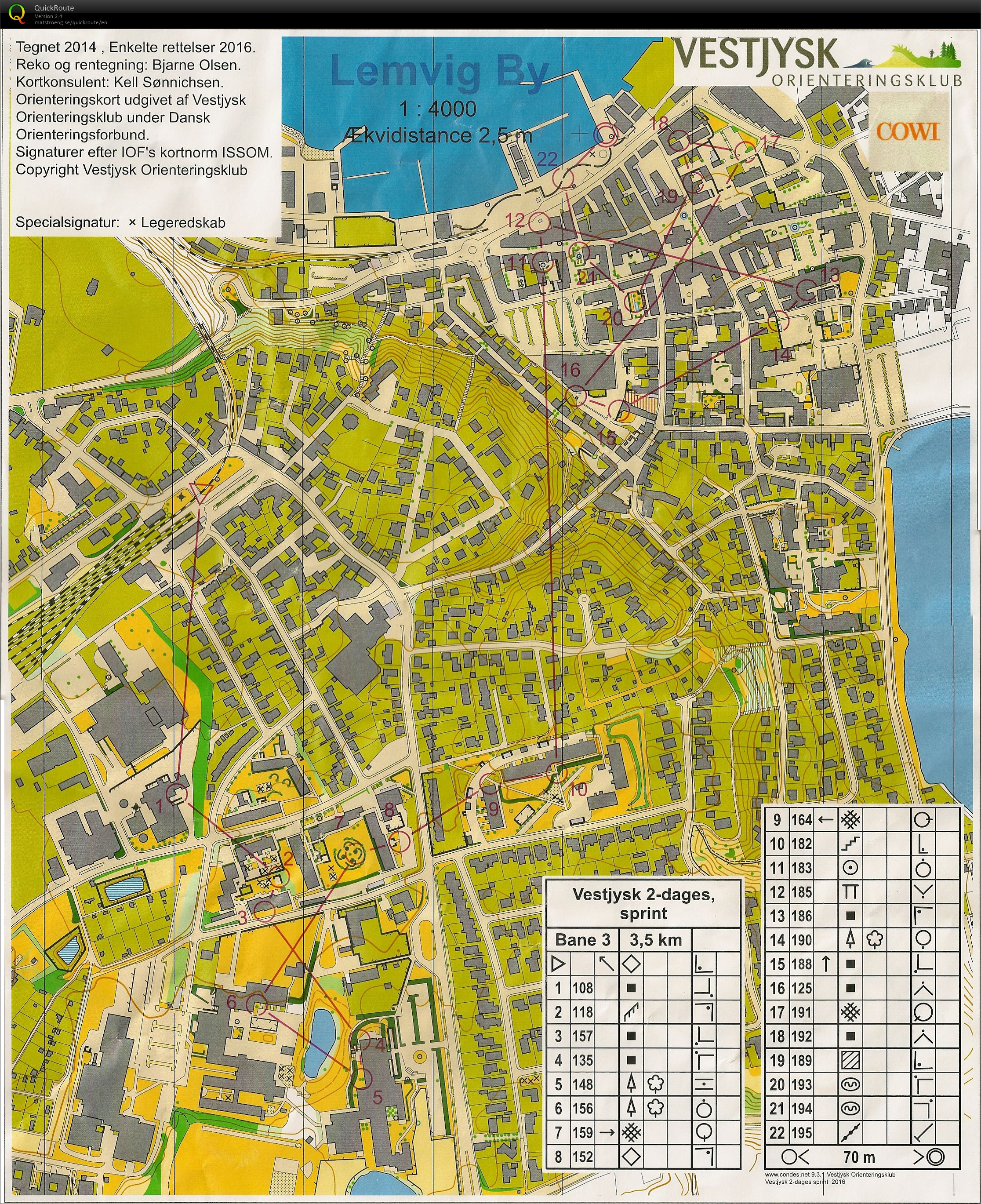 Lemvig_Sprint_Vestjysk_Bane_3 (24-06-2016)