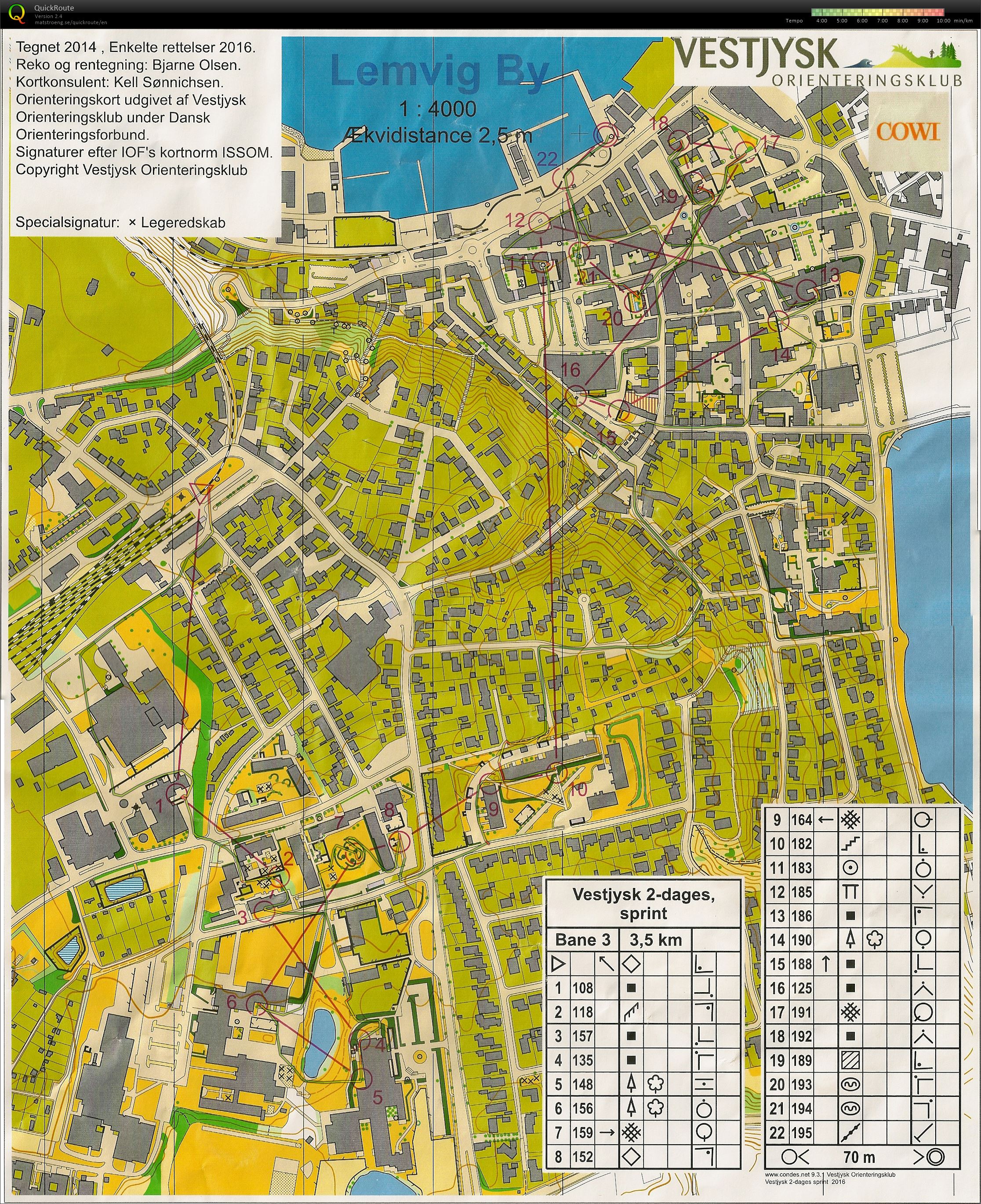 Lemvig_Sprint_Vestjysk_Bane_3 (24/06/2016)