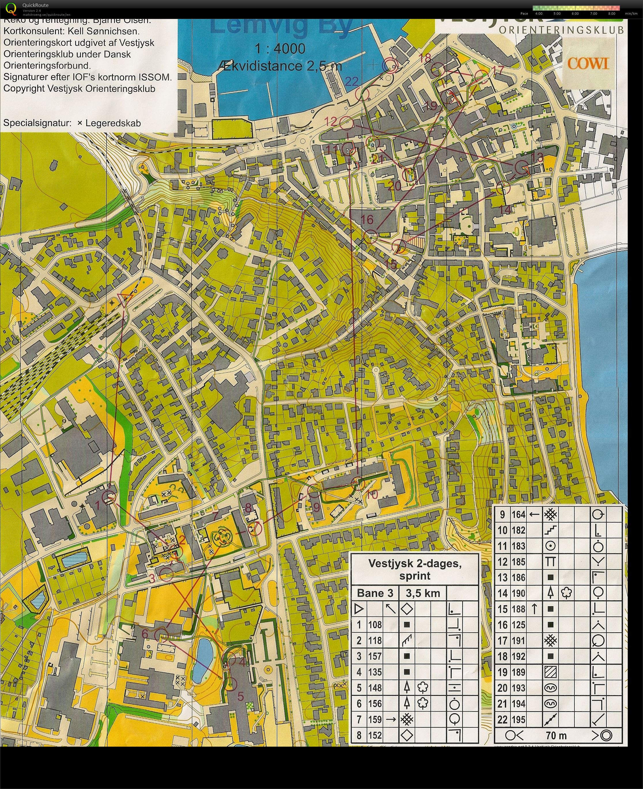 Sprint Lemvig  (24-06-2016)